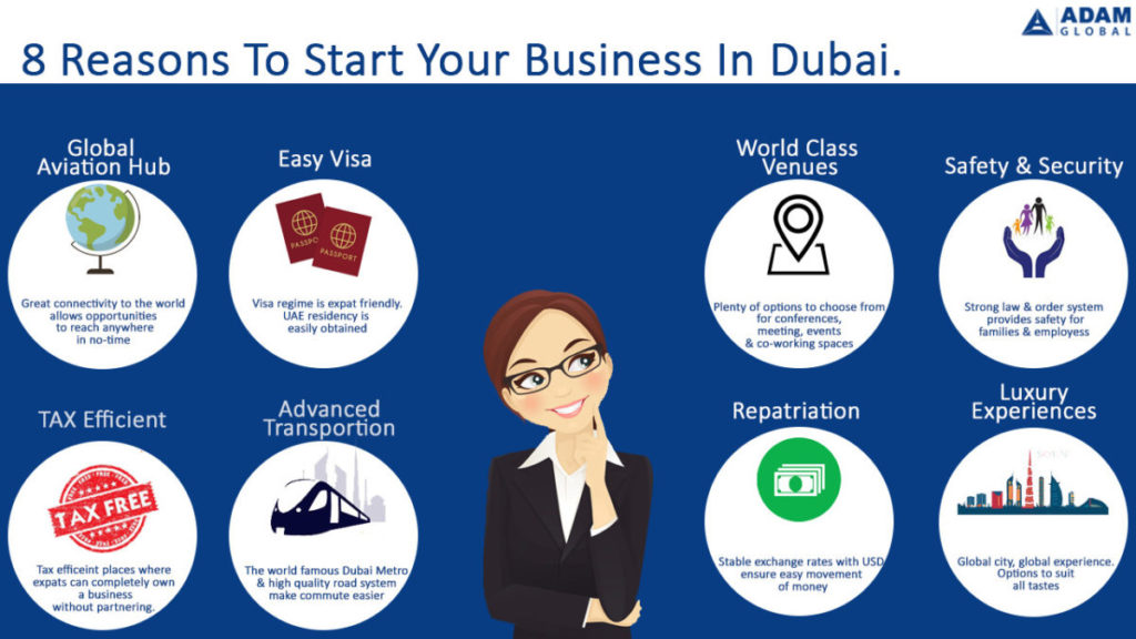 start-your-business-in-dubai