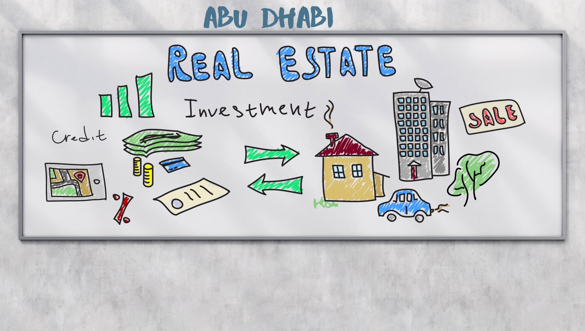 Open a Real Estate Company in Abu Dhabi