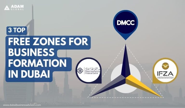Free-Zones-for-Business-Formation-in-Dubai